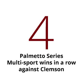 4直棕榈系列多运动比赛对克莱姆森