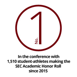 自2015年以来，共有1510名学生运动员进入SEC学术荣誉榜，排名第一。