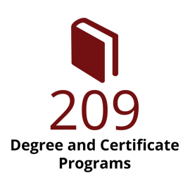 信息图:209个学位和证书课程