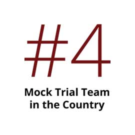 信息图:全国排名第四的模拟审判队