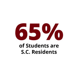 信息图：65%的学生是南加州居民