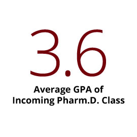 信息图：3.6进厂药剂师平均GPA。班
