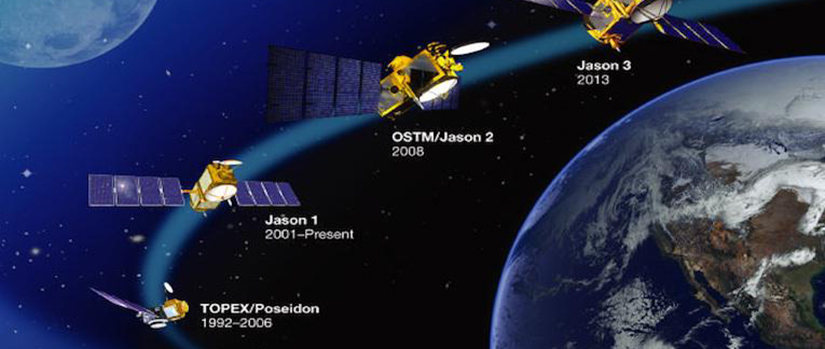 计算机渲染的卫星绕地球运行的图形。TOPEX/Poseidon 1992-2006, Jason 12001-Present, OSTM/ Jason 2 2008, Jason 3 2013