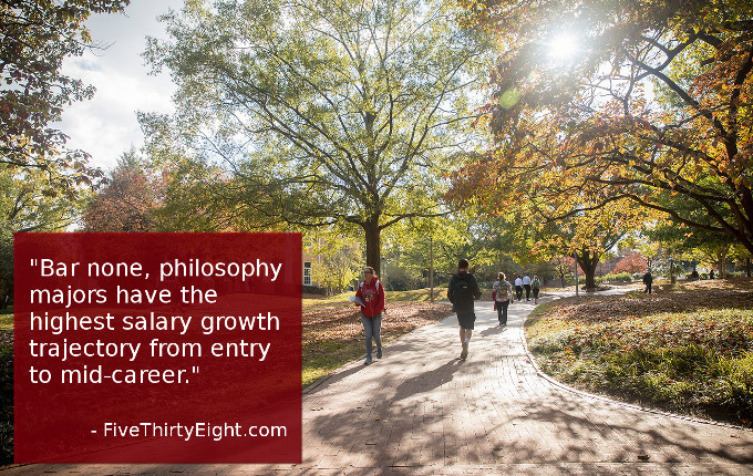 学哲学的最高工资增长从进入职业生涯中期(FiveThirtyEight.com)